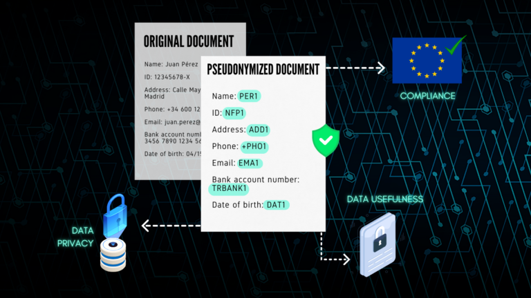 PSEUDONYMIZATION-GDPR-PRIVACY-MASKING-NYMIZ